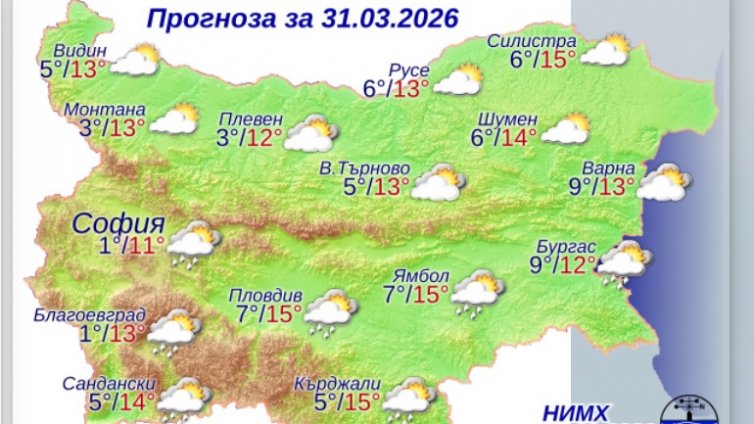 Какво време ни очаква във вторник?