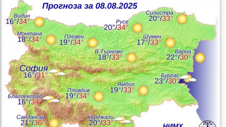 Какво време ни очаква в петък?