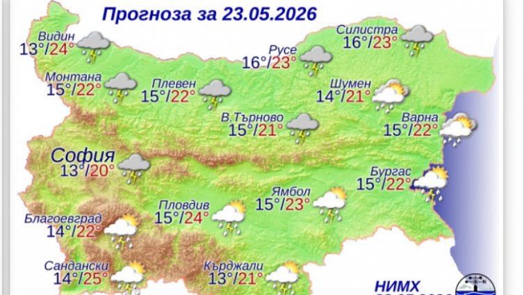 Какво време ни очаква в събота?