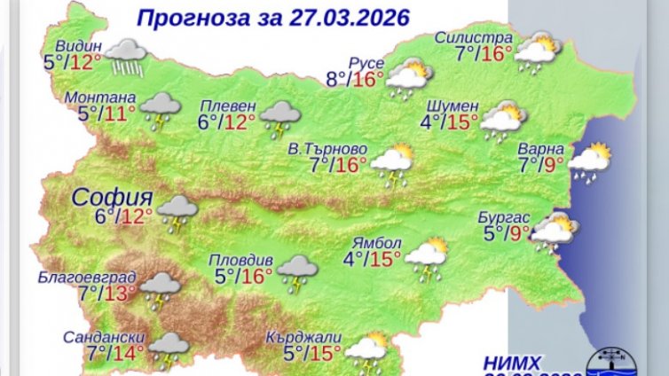Какво време ни очаква в петък?
