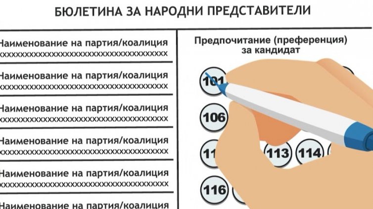 Преференциите пренаредиха листите на всички партии