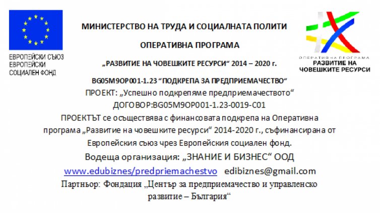 Предприемаческите идеи и тяхното откриване