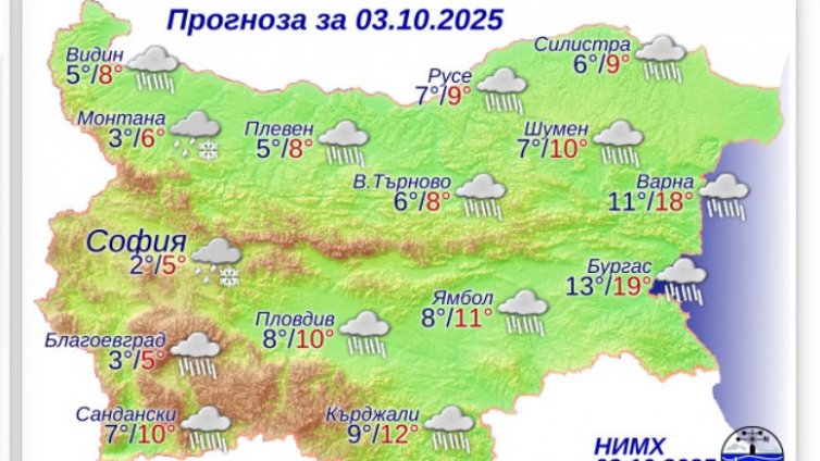 Какво време ни очаква в петък?