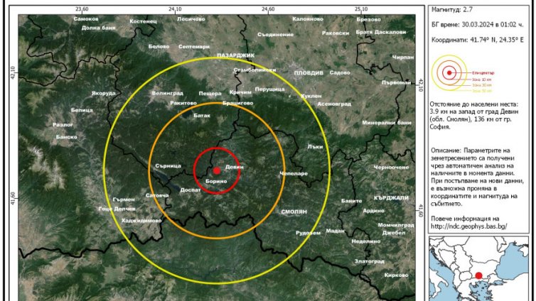 Нов трус разлюля Девин