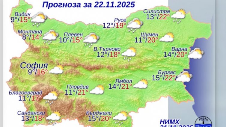 Какво време ни очаква през уикенда?