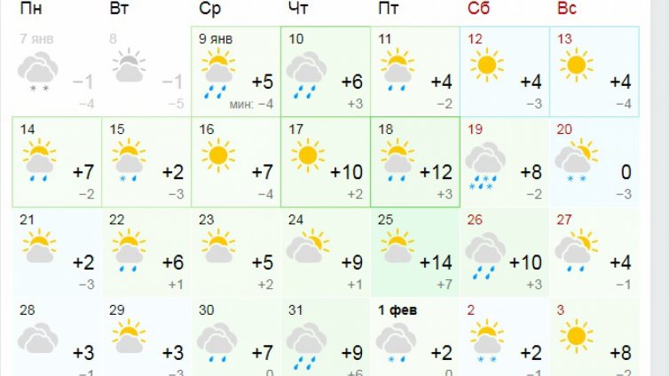 За Атанасовден дневните температури във Варна скачат над 10 градуса