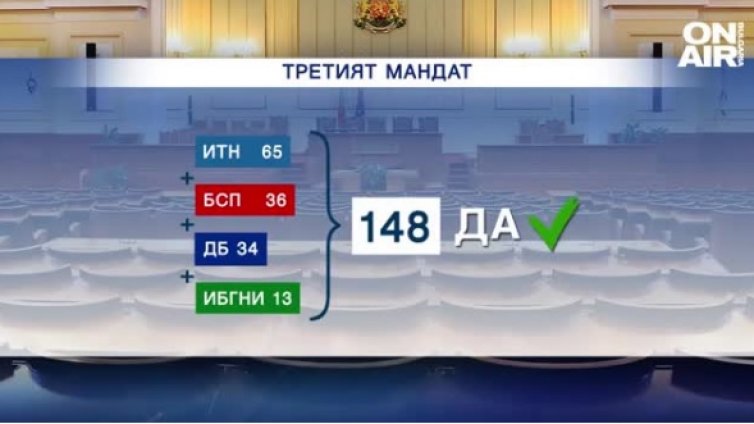 Три пъти за щастие, или... Излиза ли им сметката за редовно правителство?