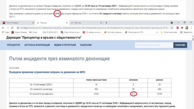 Грандиозен гаф! МВР "съживи" три жертви в статистиката за катастрофите