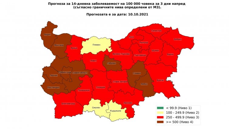 Витанов: Очаква ни още по-висока смъртност през втория пик на вълната