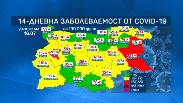 Варна и Бургас влязоха в червената ковид зона