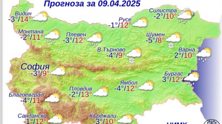 Облаци и дъжд по морето в сряда